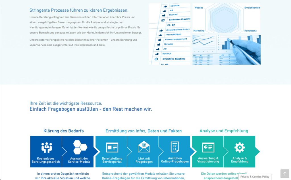 medicalpro prozess