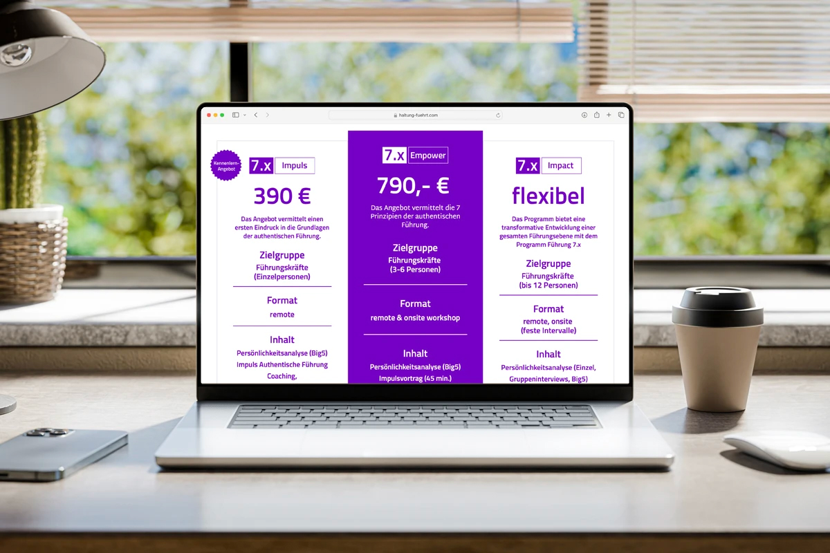 Haltung führt — Über Oliver Dreber