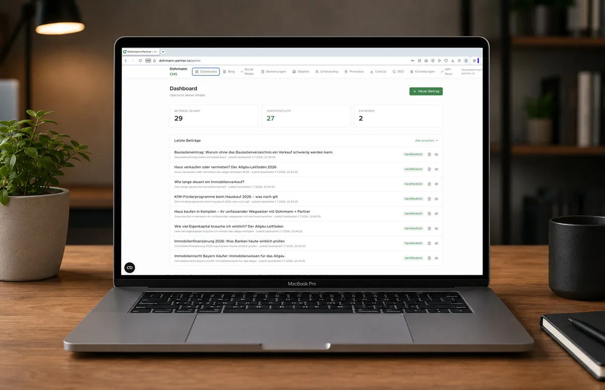 Admin-Backoffice — Dashboard mit Beitragsübersicht